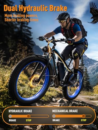 GAMVIRE V7 52V Electric Mountain Bike – Blue detail image 4
