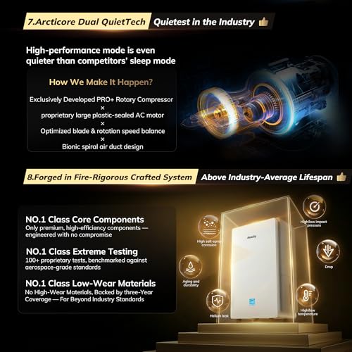 AEOCKY RHEA Energy Star Most Efficient 2025 Dehumidifier detail image 5