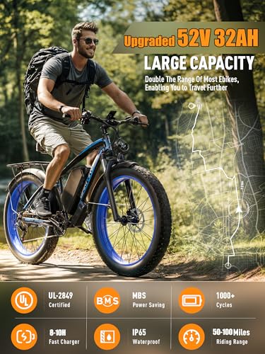 GAMVIRE V7 52V Electric Mountain Bike – Blue detail image 3