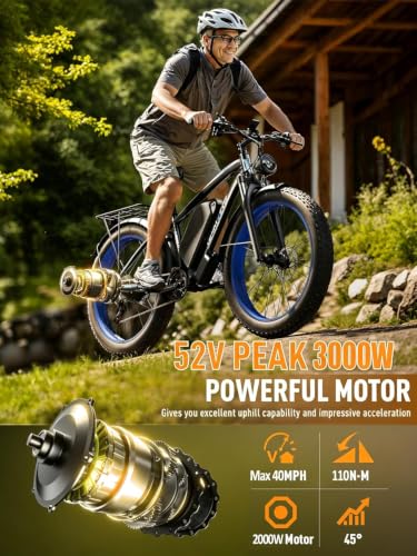 GAMVIRE V7 52V Electric Mountain Bike – Blue detail image 2