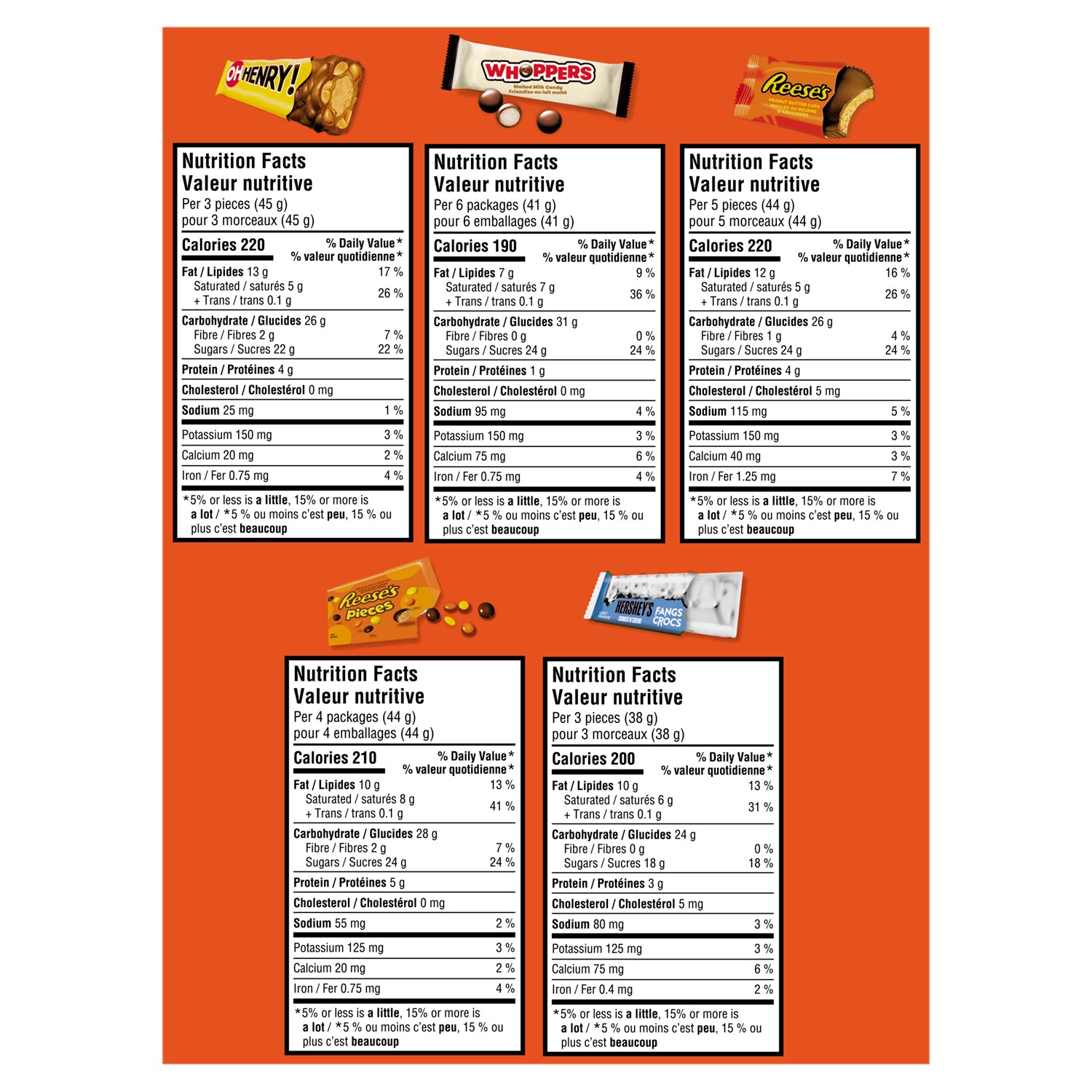 Hershey's Candy Snack Size Bars, 962 g