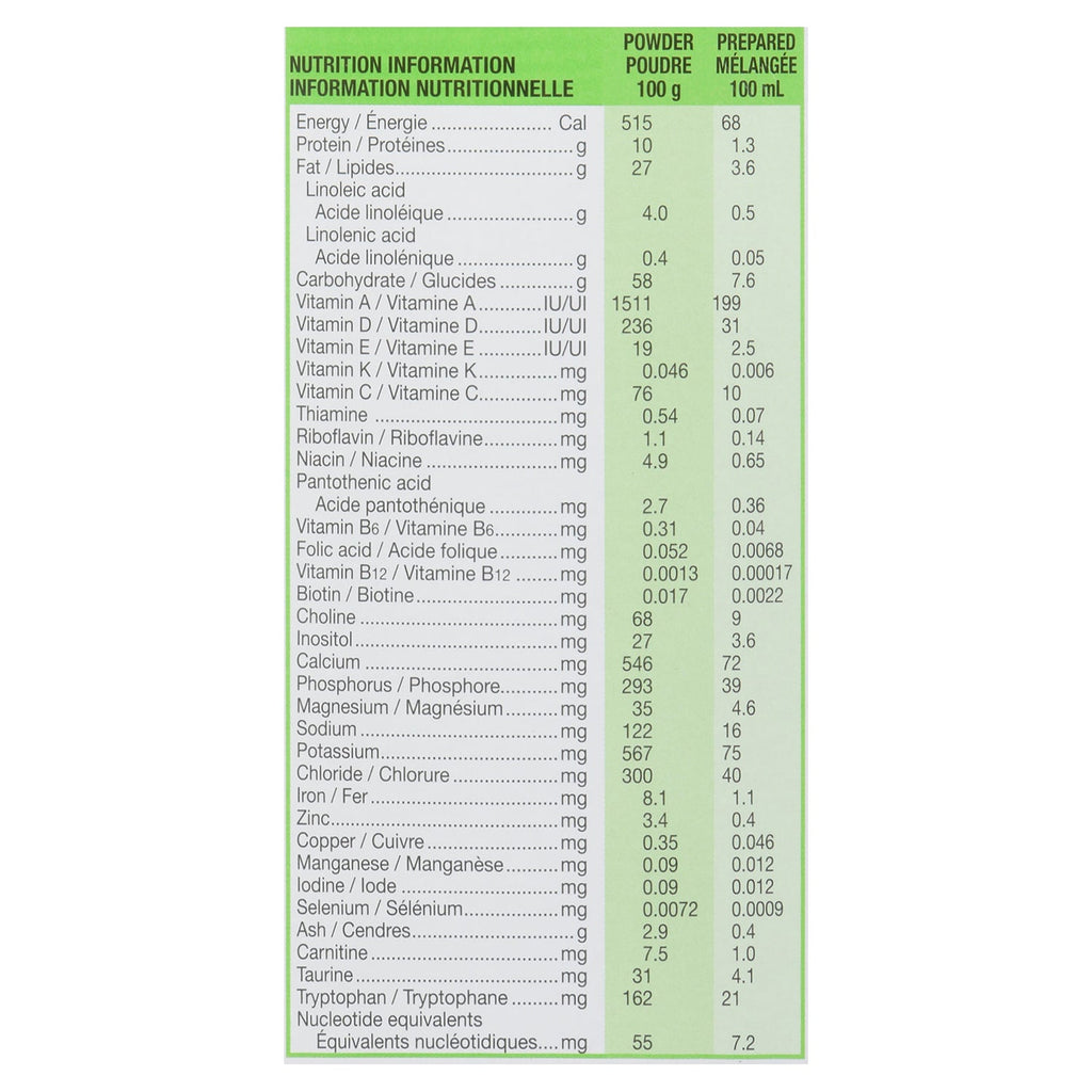 Similac Préparation pour Nourrissons à Base de Lait Enrichie de Fer et de Calcium Poudre Étape 2 6-24 Mois, 850 g