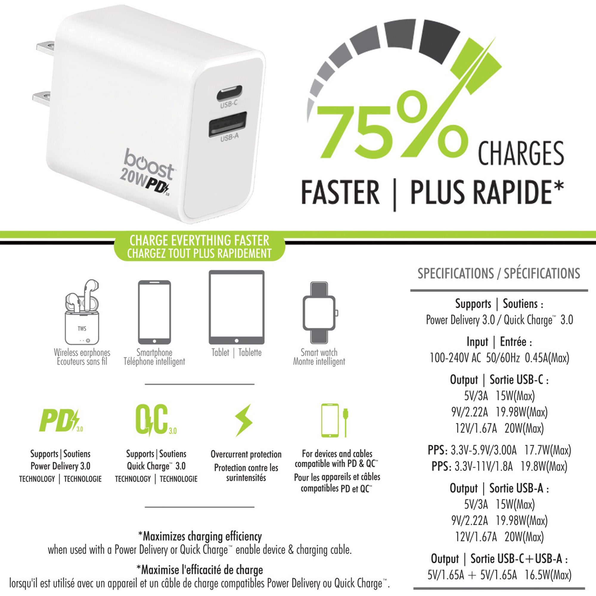 Quick Charge Wall Charger, White
