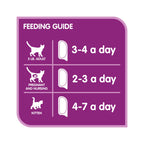 WHISKAS PERFECT PORTIONS Wet Cat Food Paté, Chicken, 75 g