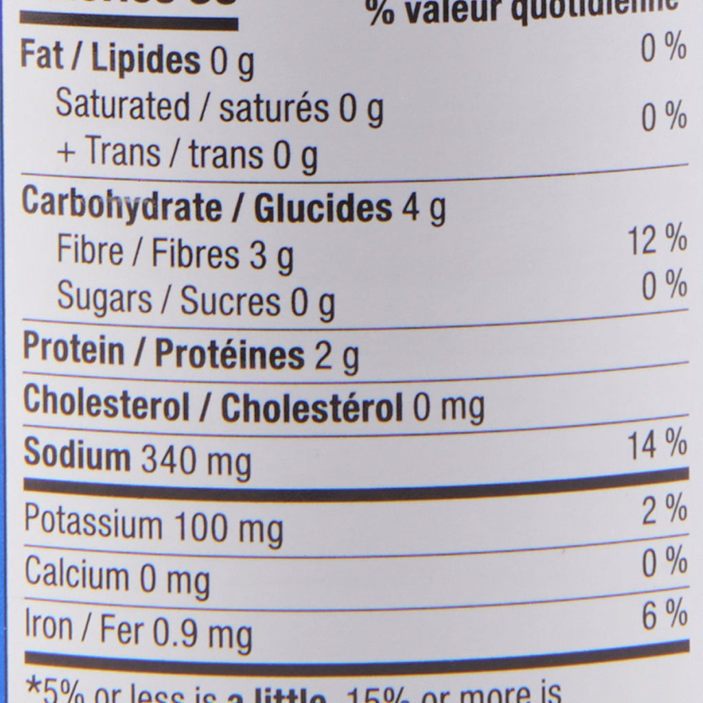 Giant Value Mushrooms Pieces & Stems, 284 ml